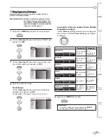 Preview for 25 page of Magnavox 37MD359B Manuel D'Utilisation