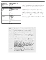 Preview for 25 page of Magnavox 37MF231D - Hook Up Guide Manual Del Usuario