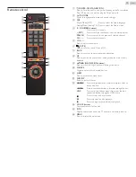 Предварительный просмотр 10 страницы Magnavox 39MF412B Owner'S Manual