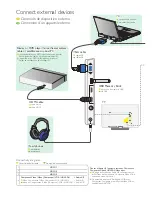 Предварительный просмотр 2 страницы Magnavox 39MF412B Quick Start Manual