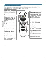 Preview for 14 page of Magnavox 42MF237S - 42" Digital Plasma Hdtv Manuel De L'Utilisateur