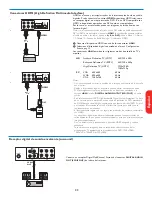 Предварительный просмотр 27 страницы Magnavox 50MF231D - Hook Up Guide Guía Del Usuario