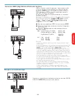 Preview for 27 page of Magnavox 50MF231D - Hook Up Guide Manuel De L'Utilisateur