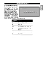Preview for 30 page of Magnavox 50ML8205D - 50" Hd Dlp™ Projection Tv Manual Del Usuario