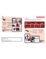 Magnavox 51MP6100D - Hook Up Guide Connecting Manual preview