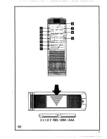 Preview for 11 page of Magnavox AS 9403 User Manual