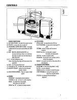Предварительный просмотр 6 страницы Magnavox AZ2805 User Manual