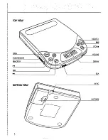 Предварительный просмотр 3 страницы Magnavox AZ6843 - Portable Cd-player Istruzioni Per L'Uso