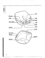 Preview for 3 page of Magnavox AZ7261 - Cd Personal Manual Del Usuario