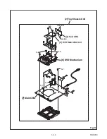 Preview for 17 page of Magnavox CMWC13D6 Service Manual