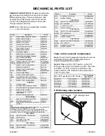 Предварительный просмотр 58 страницы Magnavox CMWC13D6 Service Manual