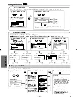 Preview for 20 page of Magnavox CMWD2206 A Manual D'Utilisation