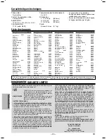 Предварительный просмотр 24 страницы Magnavox CMWD2206 A Manuel Du Propriétaire