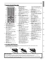 Preview for 7 page of Magnavox CT270MW8 A Owner'S Manual