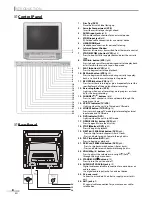 Preview for 8 page of Magnavox CT270MW8 A Owner'S Manual