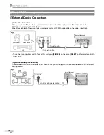 Preview for 10 page of Magnavox CT270MW8 A Owner'S Manual