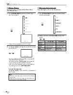 Preview for 18 page of Magnavox CT270MW8 A Owner'S Manual