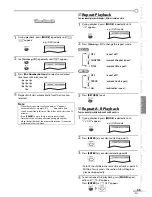 Preview for 35 page of Magnavox CT270MW8 A Owner'S Manual