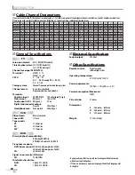 Preview for 50 page of Magnavox CT270MW8 A Owner'S Manual