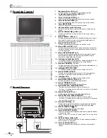 Preview for 52 page of Magnavox CT270MW8 A Owner'S Manual