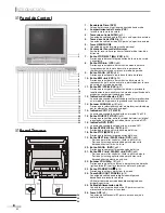 Preview for 68 page of Magnavox CT270MW8 A Owner'S Manual