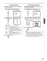 Preview for 83 page of Magnavox CT270MW8 A Owner'S Manual