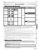 Preview for 91 page of Magnavox CT270MW8 A Owner'S Manual