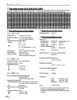 Preview for 110 page of Magnavox CT270MW8 A Owner'S Manual