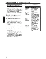 Preview for 28 page of Magnavox DVP5990 - Hdmi 1080p Divx Ultra Dvd Player Manual Del Usuario