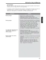 Preview for 47 page of Magnavox DVP5990 - Hdmi 1080p Divx Ultra Dvd Player Manual Del Usuario