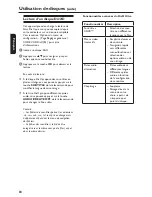 Preview for 28 page of Magnavox DVP5990 - Hdmi 1080p Divx Ultra Dvd Player Manuel D'Utilisation