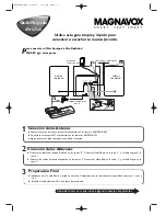 Preview for 3 page of Magnavox MAS-80 Quick Use Manual