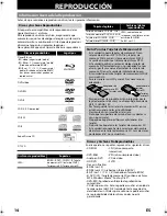 Предварительный просмотр 14 страницы Magnavox MBP1100 - Manual Del Usuario