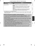 Предварительный просмотр 33 страницы Magnavox MBP1100 - Manual Del Usuario
