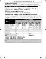 Предварительный просмотр 36 страницы Magnavox MBP1100 - Manual Del Usuario