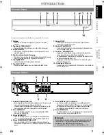Preview for 7 page of Magnavox MBP1100 - Manual D'Utilisation