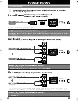 Preview for 10 page of Magnavox MBP1100 - Manual D'Utilisation