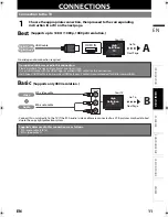 Предварительный просмотр 11 страницы Magnavox MBP110V/F7 Owner'S Manual