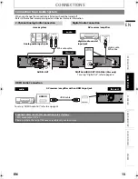 Предварительный просмотр 13 страницы Magnavox MBP110V/F7 Owner'S Manual