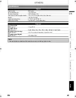 Предварительный просмотр 45 страницы Magnavox MBP110V/F7 Owner'S Manual