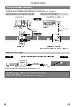 Предварительный просмотр 12 страницы Magnavox MBP2100 Manual Del Usuario