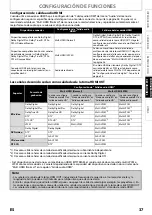 Предварительный просмотр 37 страницы Magnavox MBP2100 Manual Del Usuario