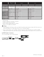 Preview for 14 page of Magnavox MBP5230 Owner'S Manual