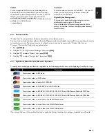 Preview for 5 page of Magnavox MBP5320F Owner'S Manual