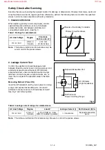 Preview for 6 page of Magnavox MC132EMG/17 Service Manual