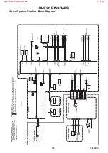 Preview for 30 page of Magnavox MC132EMG/17 Service Manual