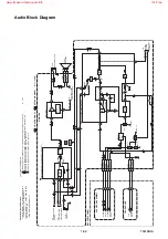 Preview for 32 page of Magnavox MC132EMG/17 Service Manual