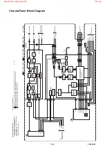 Preview for 33 page of Magnavox MC132EMG/17 Service Manual