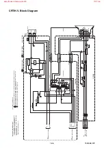 Preview for 34 page of Magnavox MC132EMG/17 Service Manual