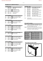 Preview for 65 page of Magnavox MC132EMG/17 Service Manual